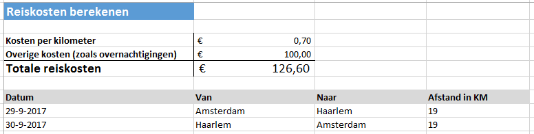 Reiskosten Berekenen In Excel Excelvoorbeelden Nl